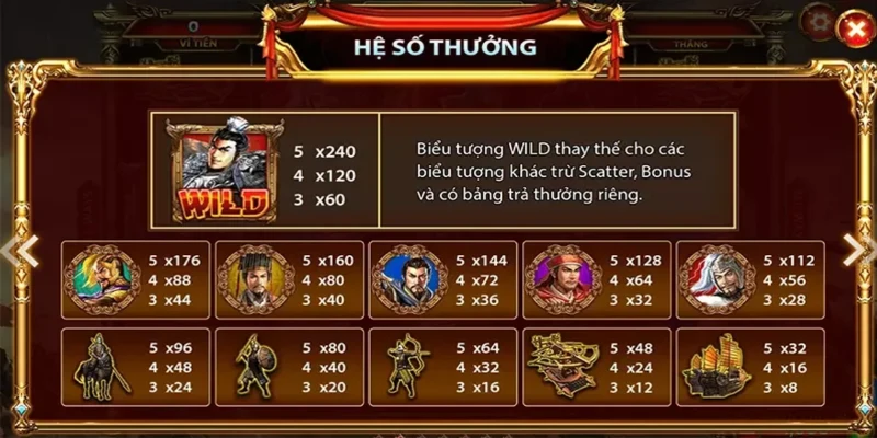 tam-quoc-tranh-hung-he-so-thuong